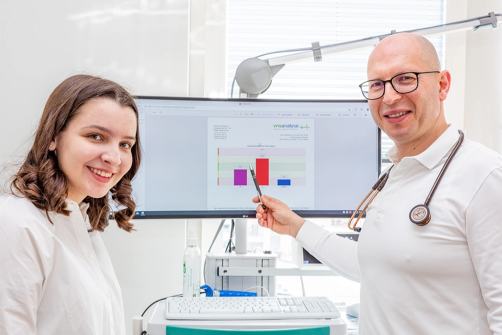 funktionelle Medizin - Praxis Grinshpan in Meerbusch Düsseldorf